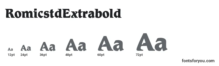 RomicstdExtrabold Font Sizes