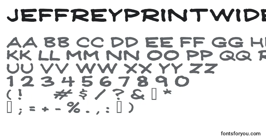 Jeffreyprintwide-fontti – aakkoset, numerot, erikoismerkit